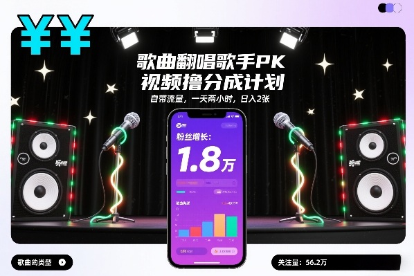 歌曲翻唱歌手PK视频撸分成计划，自带流量，一天两小时，日入2张-蚂蚁汇资源分享项目网