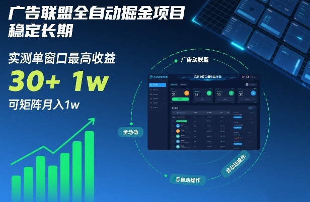广告联盟全自动掘金项目，稳定长期，实测单窗口最高收益30+，可矩阵月入1w+【揭秘】-蚂蚁汇资源分享项目网