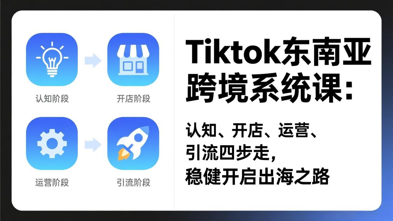 TikTok东南亚跨境系统课：认知、开店、运营、引流四步走，稳健开启出海之路-蚂蚁汇资源分享项目网