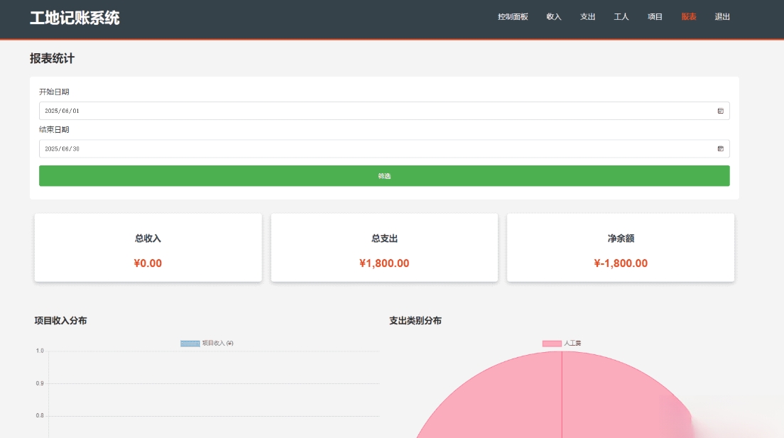 PHP公司收入支出记账系统 财务记账管理系统 员工记账系统源码开源-蚂蚁汇资源分享项目网