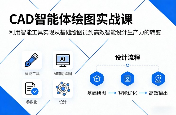 CAD智能体绘图实战课，利用智能工具，实现从基础绘图员到高效智能设计生产力的转变-蚂蚁汇资源分享项目网