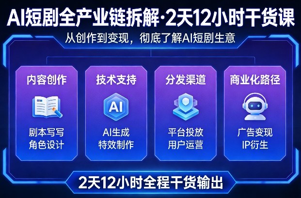 A短剧全产业链拆解，2天12小时全程干货输出，彻底的了解AI短剧是一门什么生意-蚂蚁汇资源分享项目网