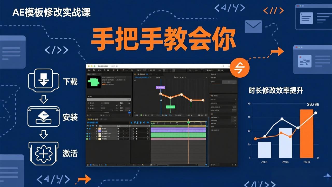AE模板修改实战课从0到1，软件安装插件缺失跟踪时长修改全流程手把手教会你-蚂蚁汇资源分享项目网