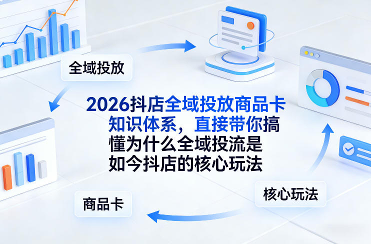 2026抖店全域投放商品卡知识体系，直接带你搞懂为什么全域投流是如今抖店的核心玩法-蚂蚁汇资源分享项目网