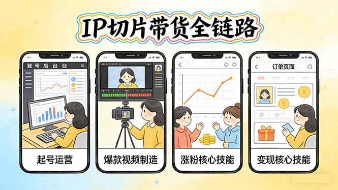 IP切片带货全链路(更新-蚂蚁汇资源分享项目网