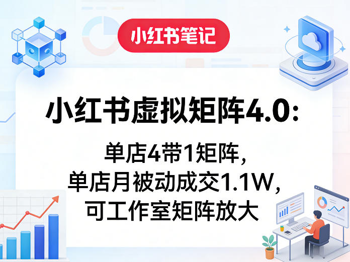 小红书虚拟矩阵4.0：单店4带1矩阵，单店月被动成交1.1W，可工作室矩阵放大-蚂蚁汇资源分享项目网