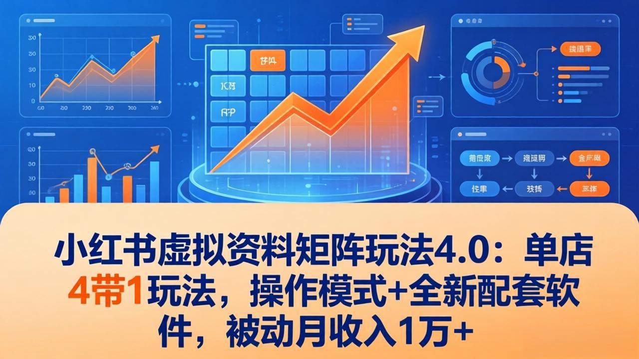 小红书虚拟资料矩阵玩法4.0：单店4带1玩法，操作模式+全新配套软件，被动月收入1万+-蚂蚁汇资源分享项目网
