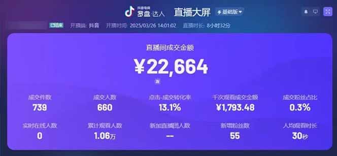 图片[1]-靠不露脸读稿子直播，日入5000+，普通人直播带货的新风口，抖音破价直…-蚂蚁汇资源分享项目网