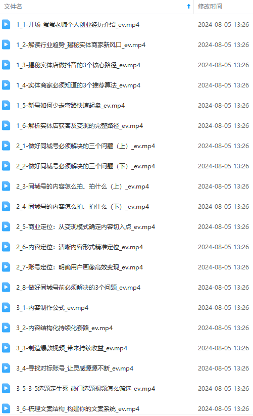图片[1]-实体店老板获客特训营：认知、定位、文案、矩阵、直播、AI等(72节-蚂蚁汇资源分享项目网