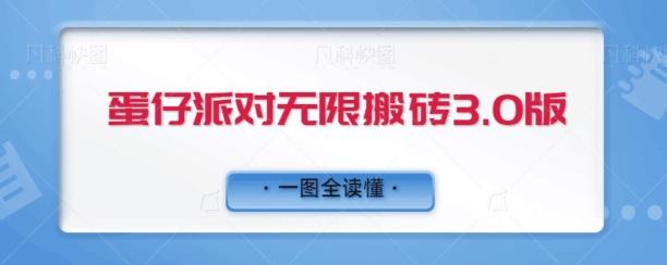 蛋仔派对无限搬砖3.0版日+500-蚂蚁汇资源分享项目网