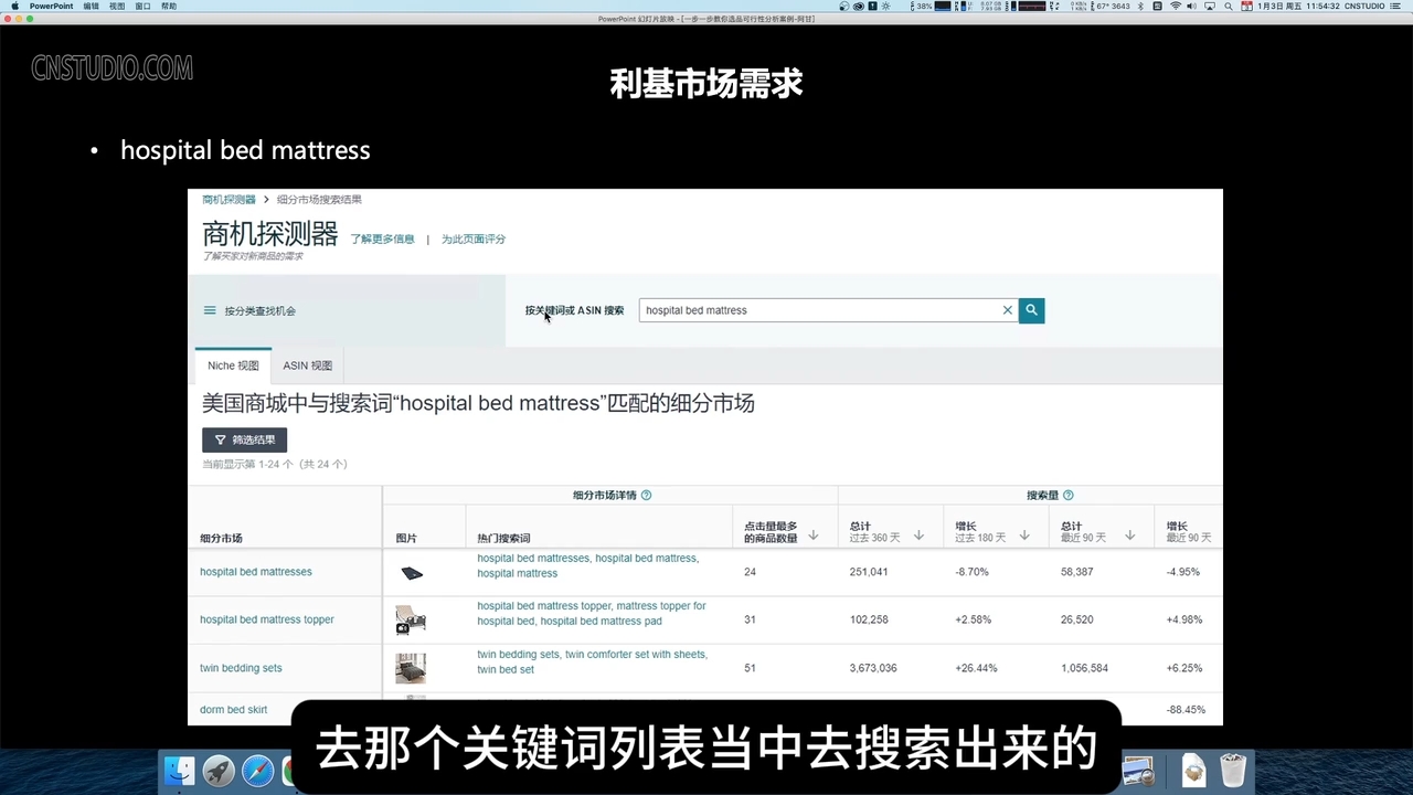 阿甘·亚马逊跨境电商选品案例(更新2025年)-蚂蚁汇资源分享项目网