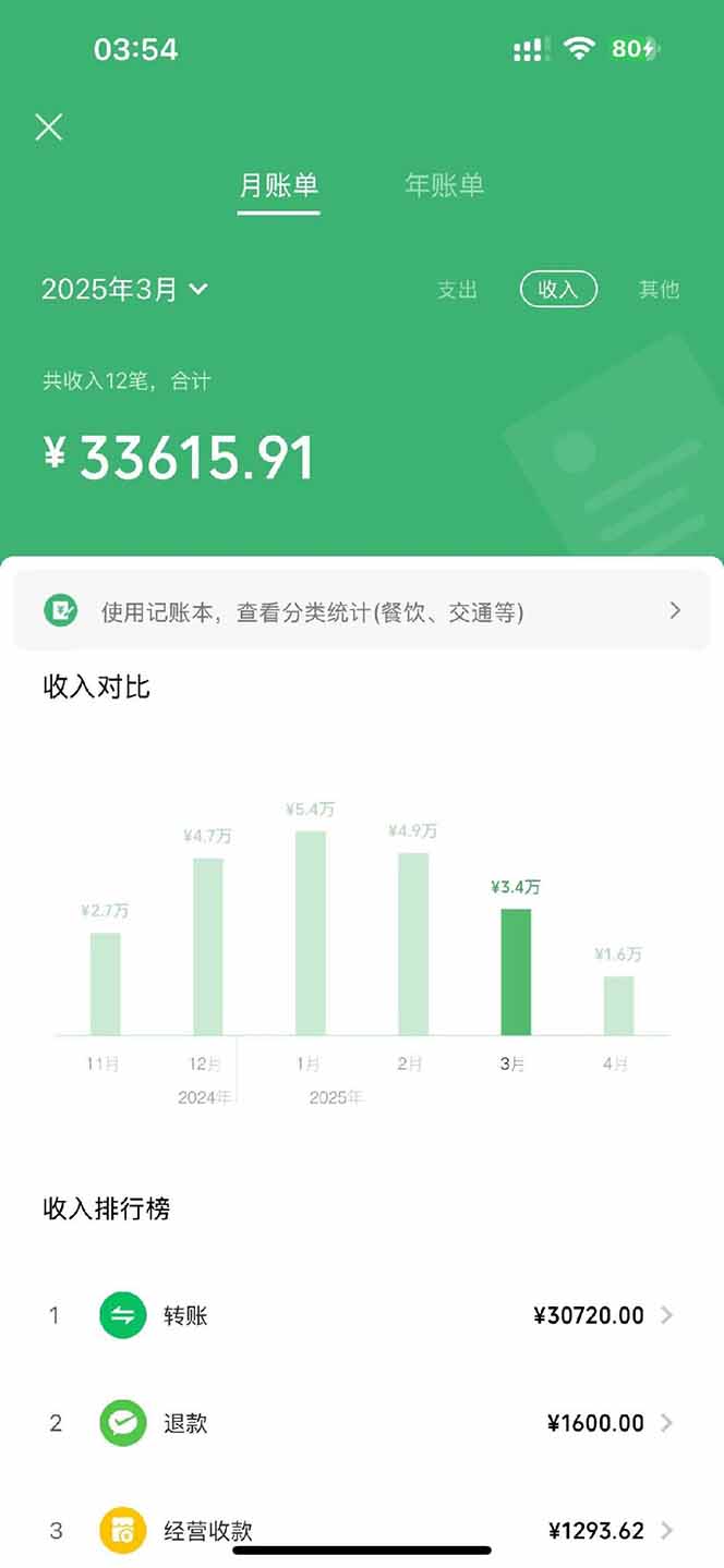 图片[3]-【2025年4月】知识付费镰刀训练营：单号年赚百万的超级IP孵化术-蚂蚁汇资源分享项目网