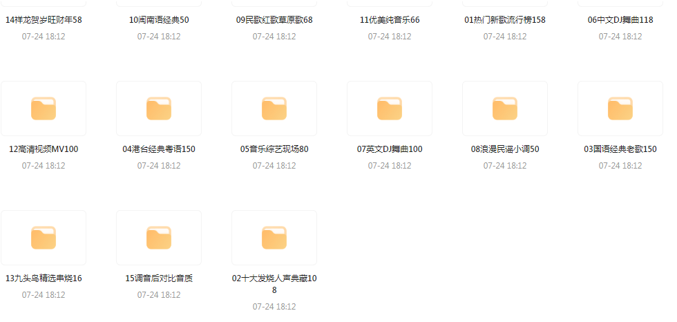 【无损音乐分享】2024龙年车载音乐九头鸟贺岁专辑-蚂蚁汇资源分享项目网