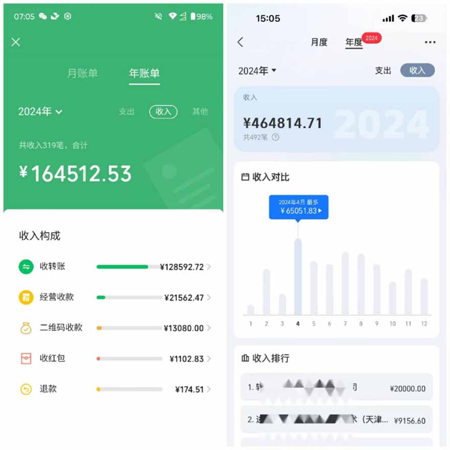 图片[2]-2025年，请“不择手段”去搞钱!-蚂蚁汇资源分享项目网
