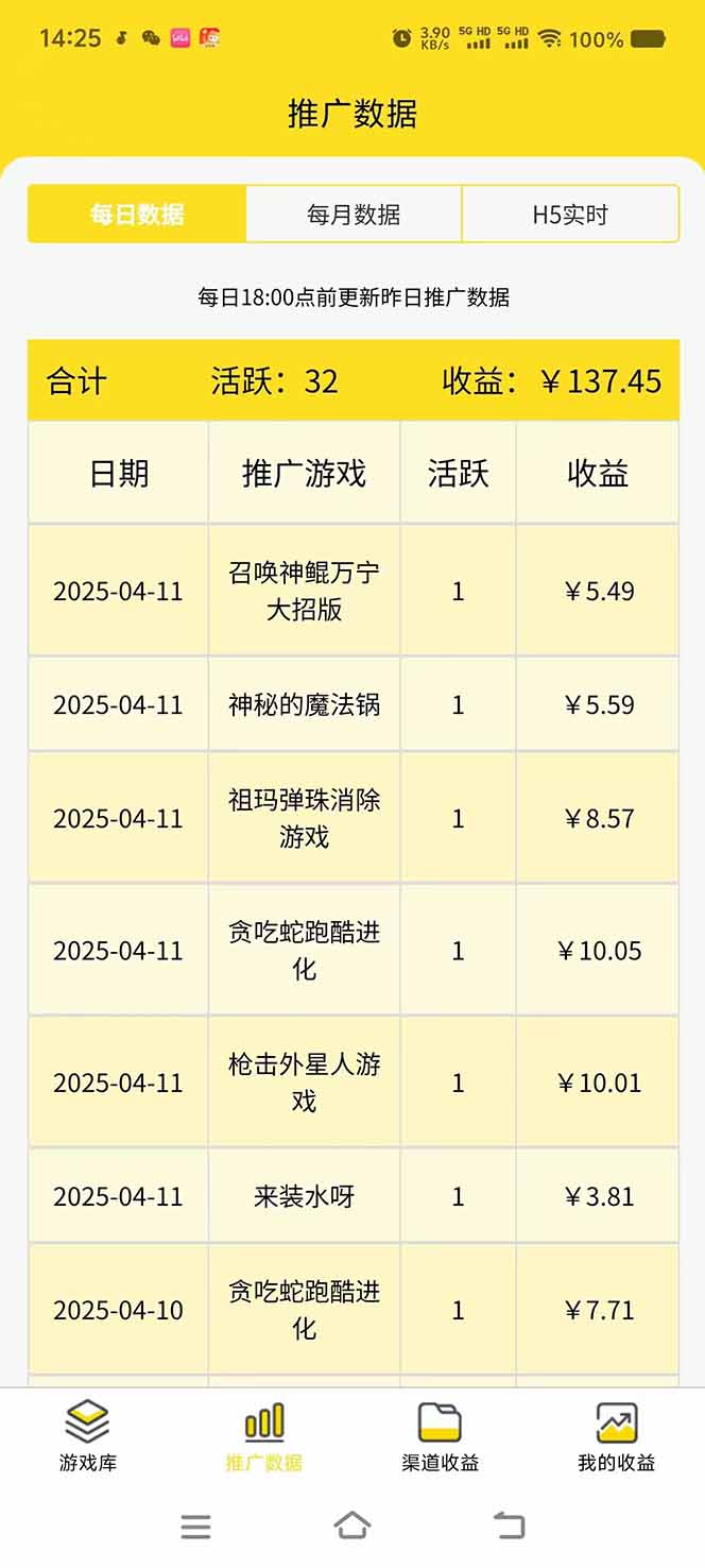 微信小程序撸广，最新风口项目，日入300+ 免费分享 可批量操作 小白可…-蚂蚁汇资源分享项目网