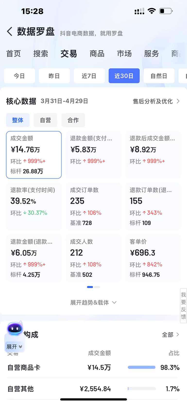 图片[3]-抖音小店全新模式 最新风口，日收入500-5000+！小白简单上手-蚂蚁汇资源分享项目网