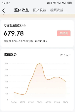 零成本零门槛头条热点搬运术，零门槛日入100+，工具+教程全部附上-蚂蚁汇资源分享项目网