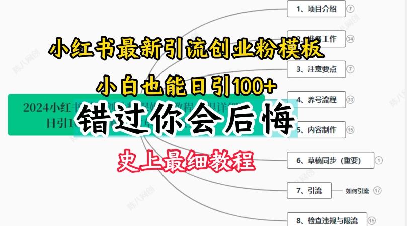 2024小红书引流创业粉史上最细教程，手把手教你引流【揭秘】-蚂蚁汇资源分享项目网