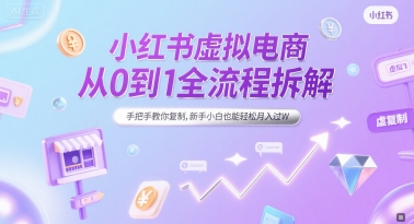 小红书虚拟电商从0到1全流程拆解，手把手教你复制，新手小白也能轻松月入过W-蚂蚁汇资源分享项目网