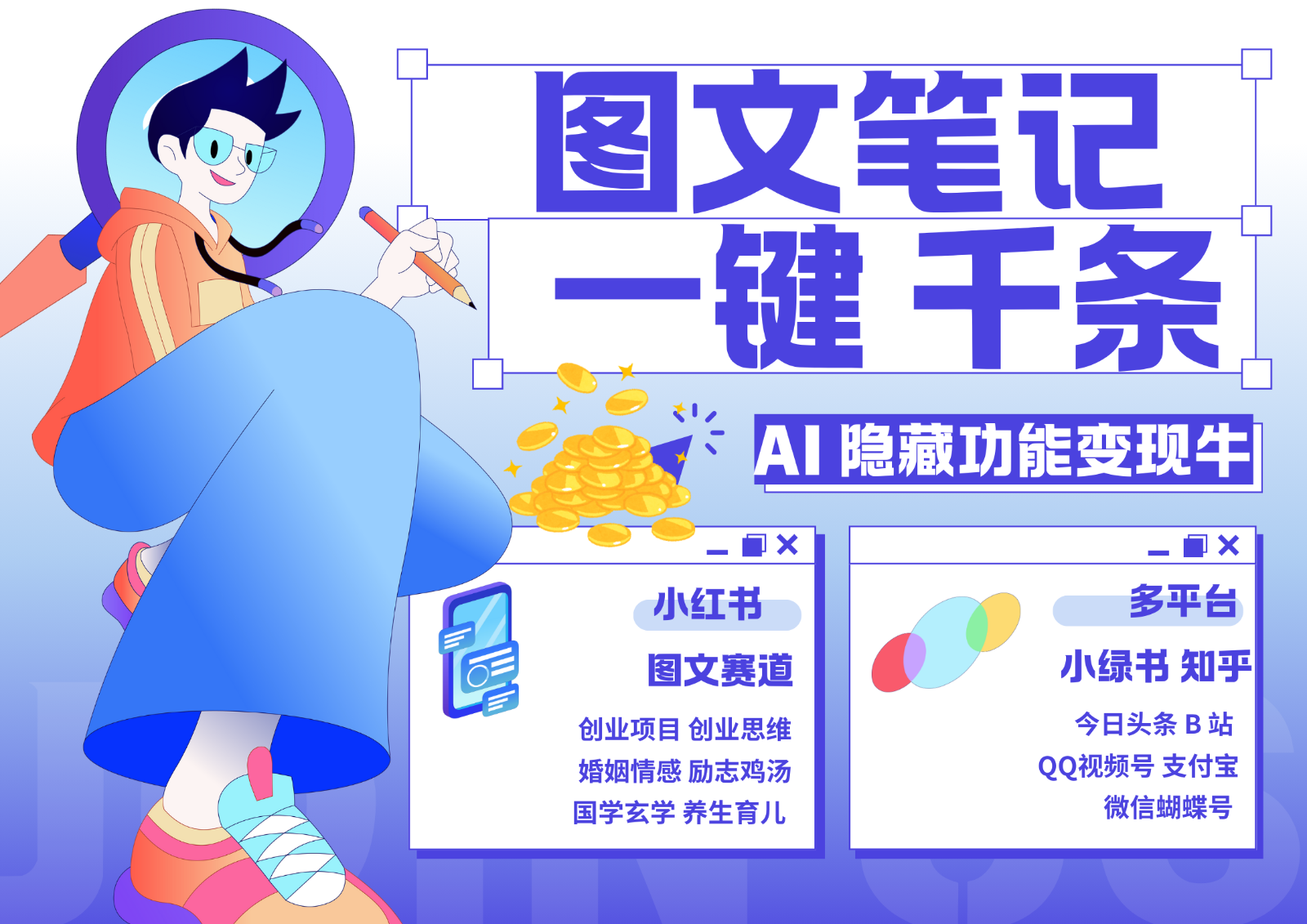1键生成数千条图文 创业国学 秒生笔记 小红书小绿书图文 轻松引流 变现30000+-蚂蚁汇资源分享项目网