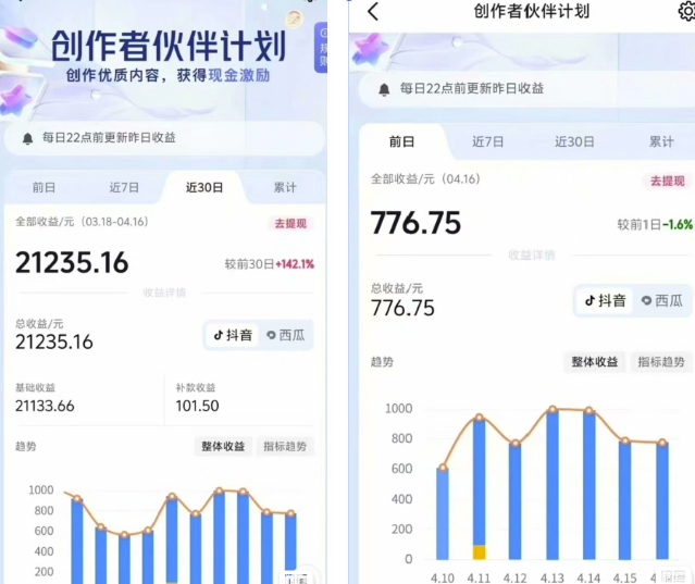 抖音海洋动物赛道新玩法，撸创作者伙伴计划，日入大几张，保姆级教程-蚂蚁汇资源分享项目网