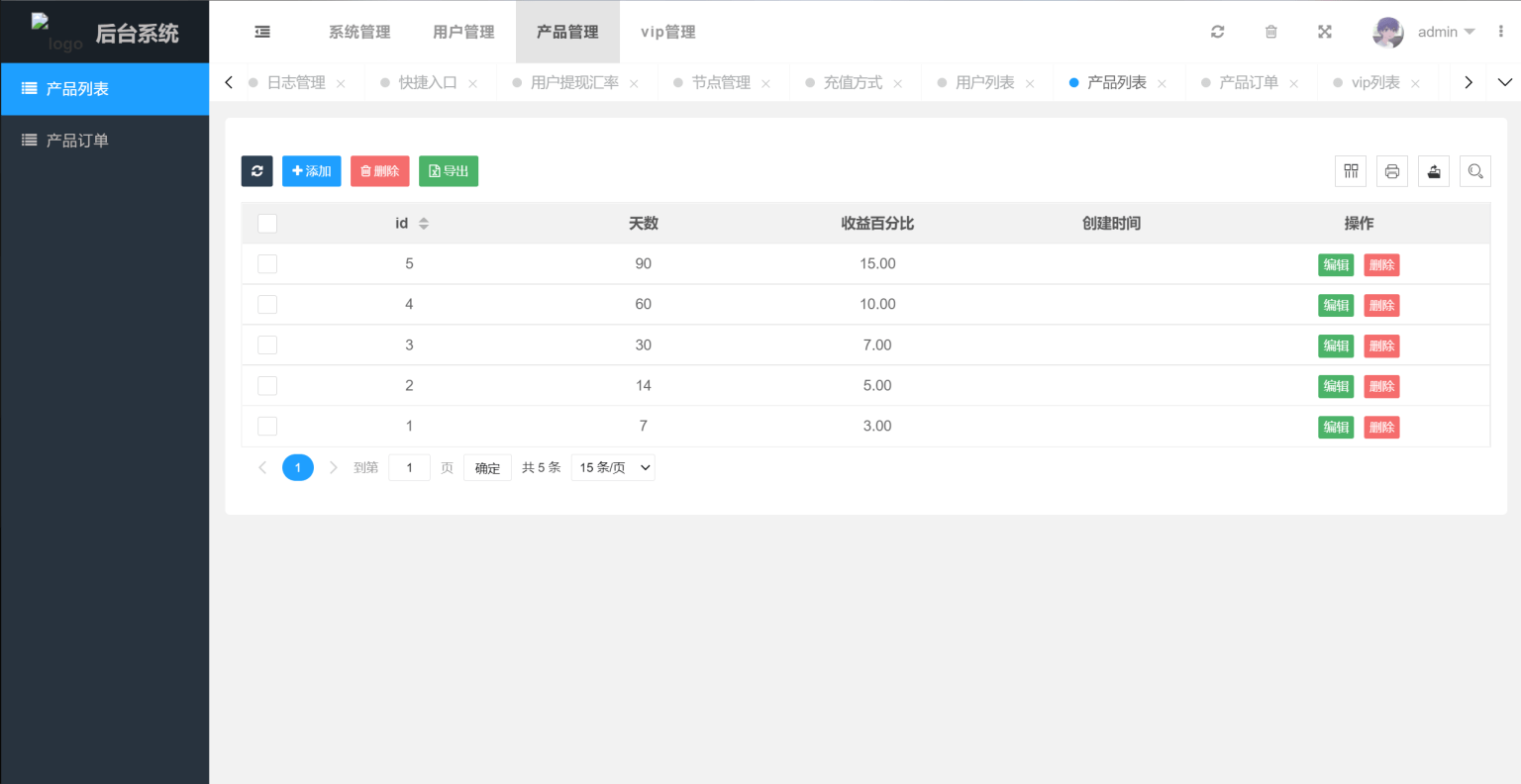 多国语言版_USDT虚拟币投资理财系统源码/海外区块链投资理财源码-蚂蚁汇资源分享项目网