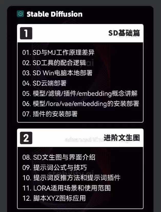 图片[3]-2024-AIGC人工智能零基础到进阶，GPT+MJ+SD商业技术落地(78节-蚂蚁汇资源分享项目网