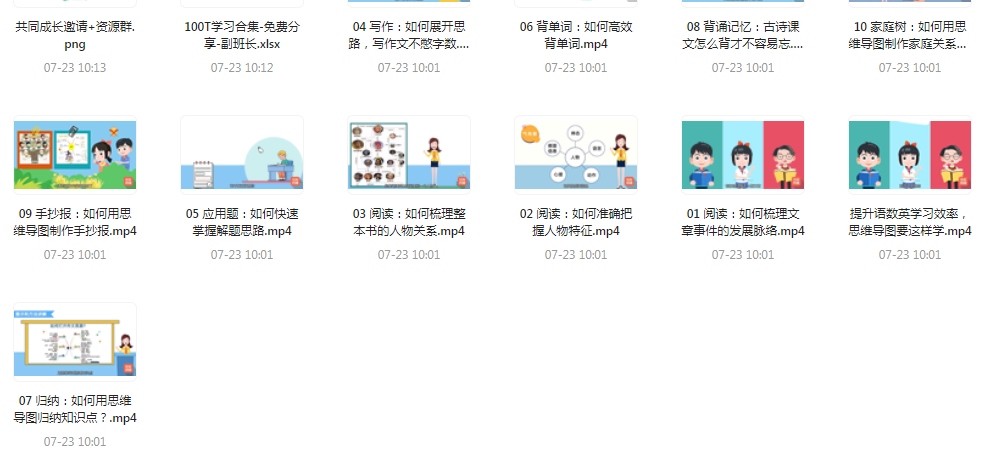 思维导图高效学习法-蚂蚁汇资源分享项目网