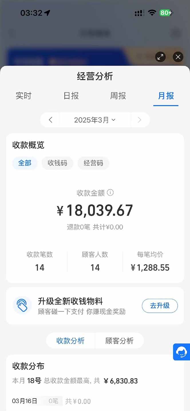 图片[1]-【2025年4月】知识付费镰刀训练营：单号年赚百万的超级IP孵化术-蚂蚁汇资源分享项目网