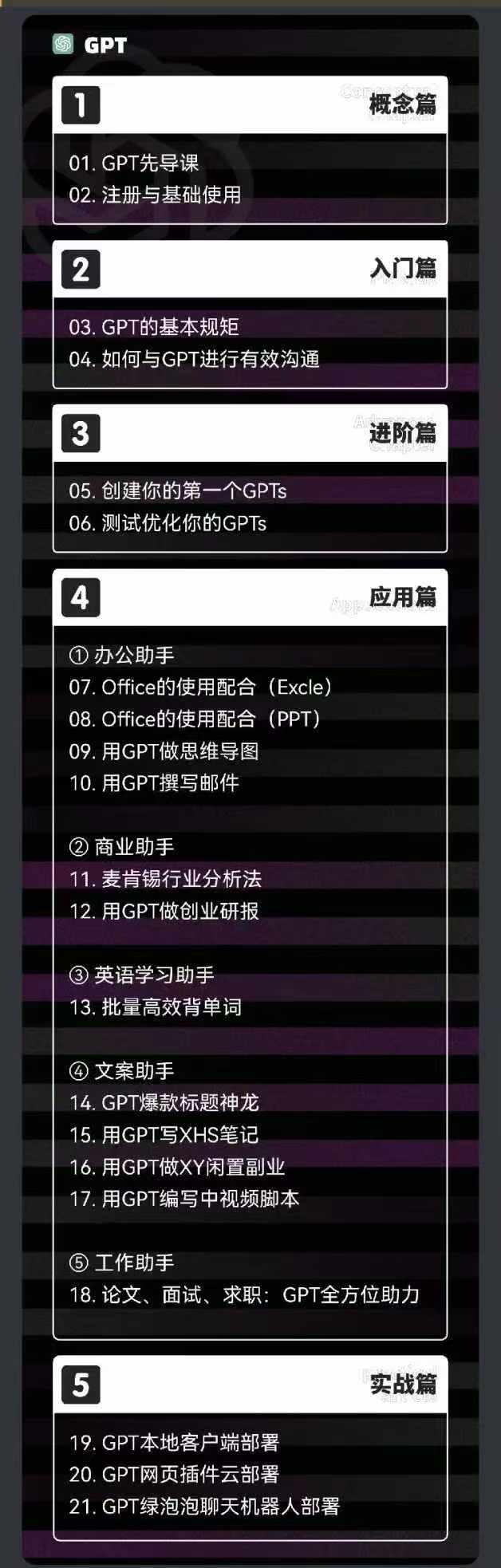 图片[1]-2024-AIGC人工智能零基础到进阶，GPT+MJ+SD商业技术落地(78节-蚂蚁汇资源分享项目网