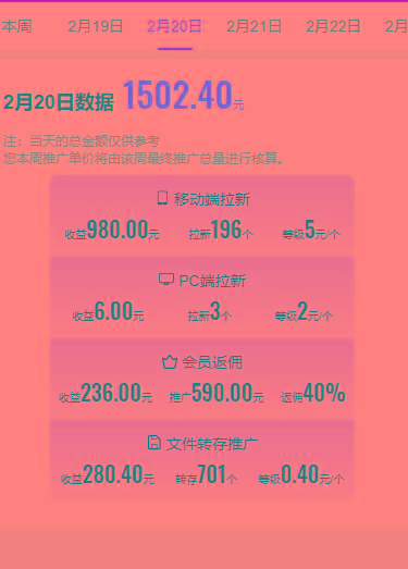 图片[1]-(9293期)2024目前网上最火短剧机器人做法，自动搜索发剧 自动更新资源 自动分享资源-蚂蚁汇资源分享项目网