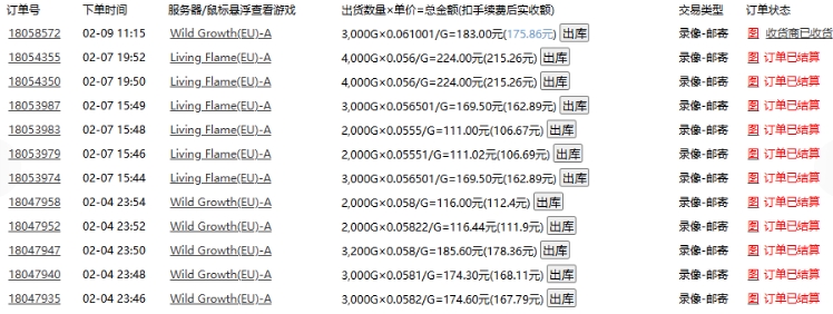 老款游戏全自动打金搬砖，单号一天收益2张左右，多号操作每天轻松日入多张【揭秘】-蚂蚁汇资源分享项目网
