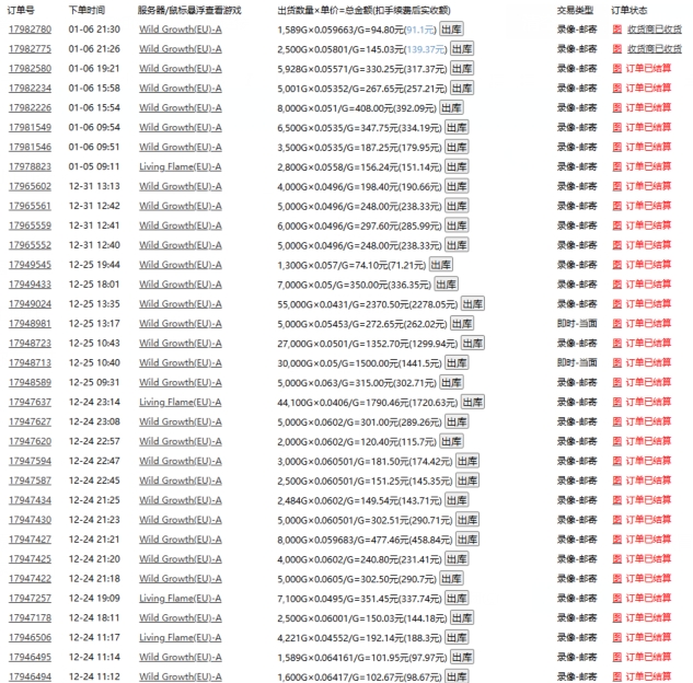 游戏自动搬砖，轻松日入1000+ 小白轻松上手【揭秘】-蚂蚁汇资源分享项目网