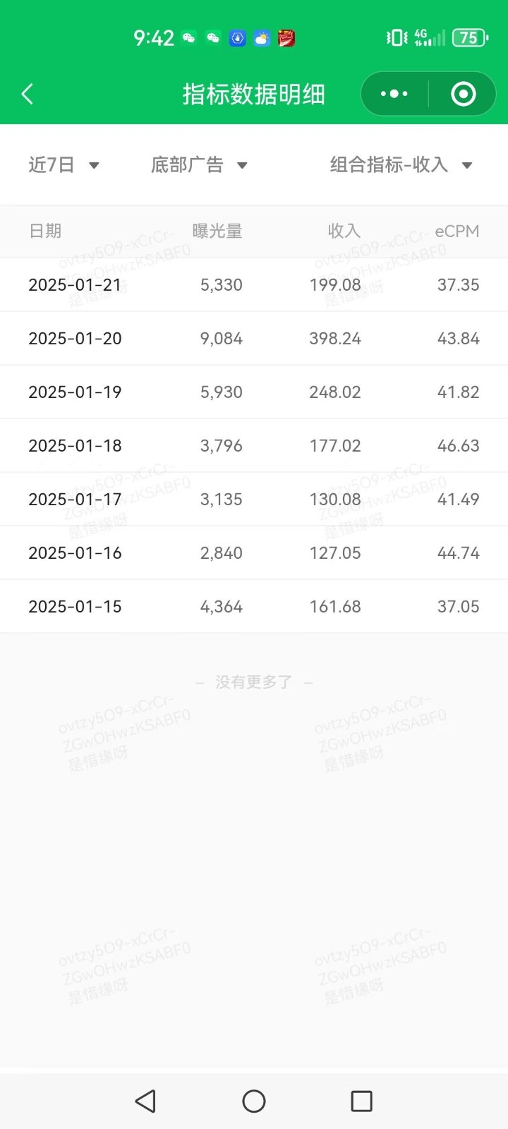 AI+公众号写情感短文，每天200+流量主收益，已稳定一年之久-蚂蚁汇资源分享项目网