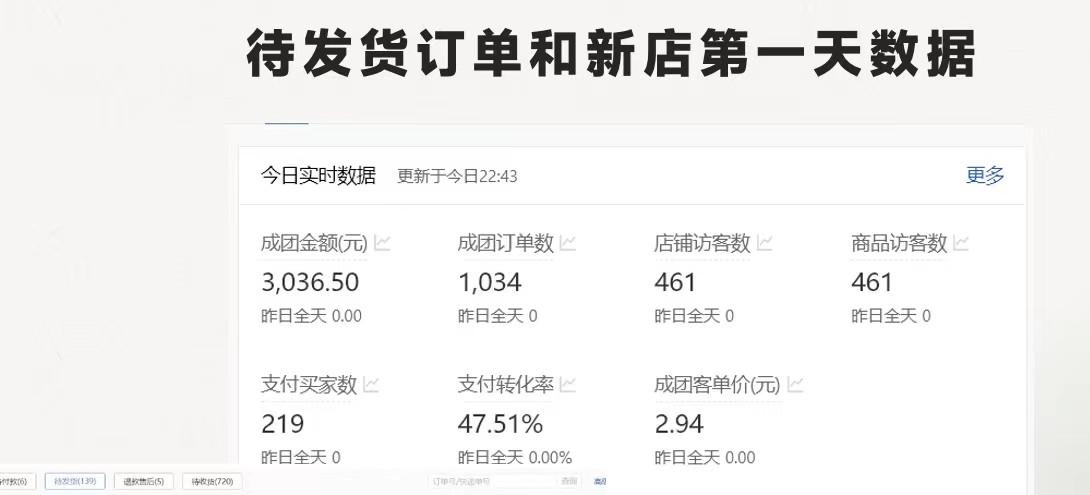 图片[1]-最新拼多多优质项目小白福利，两天销量过百单，不收费、老运营代操作-蚂蚁汇资源分享项目网
