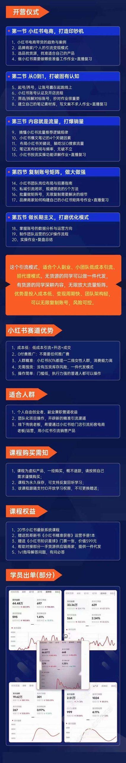图片[1]-小红书-矩阵号获客特训营-第10期，小红书电商的带货课，引流变现新商机-蚂蚁汇资源分享项目网