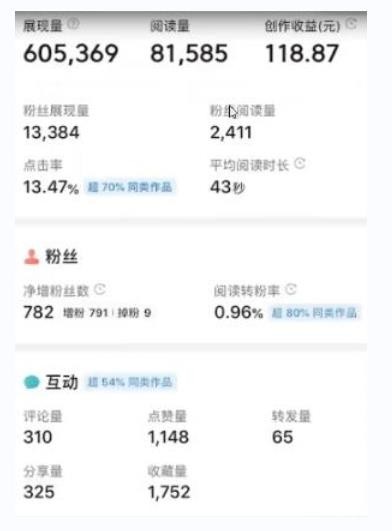 书冷门项目,操作简单,单号一天100+,有人一个月变现1w+!(软件+教程+玩法)-蚂蚁汇资源分享项目网