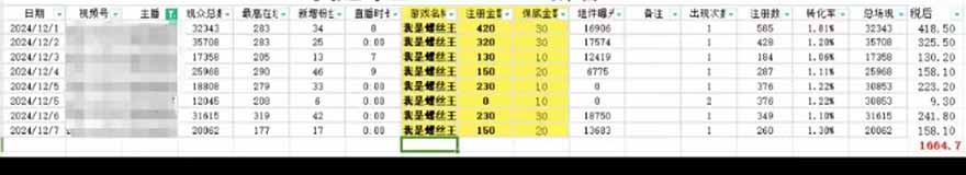 图片[1]-微信无人直播，长期可做收益稳定，坚持做平均单号每日150+-蚂蚁汇资源分享项目网