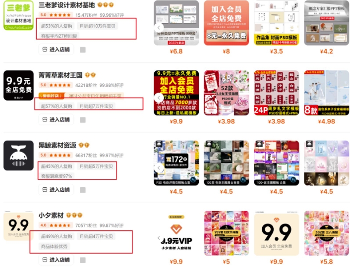 0成本虚拟项目实战手把手教你落地，单店月入5k-蚂蚁汇资源分享项目网