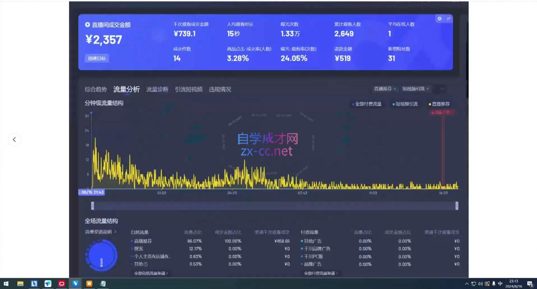 宝子哥·无人直播-非实时防风技术(更新6月)-蚂蚁汇资源分享项目网