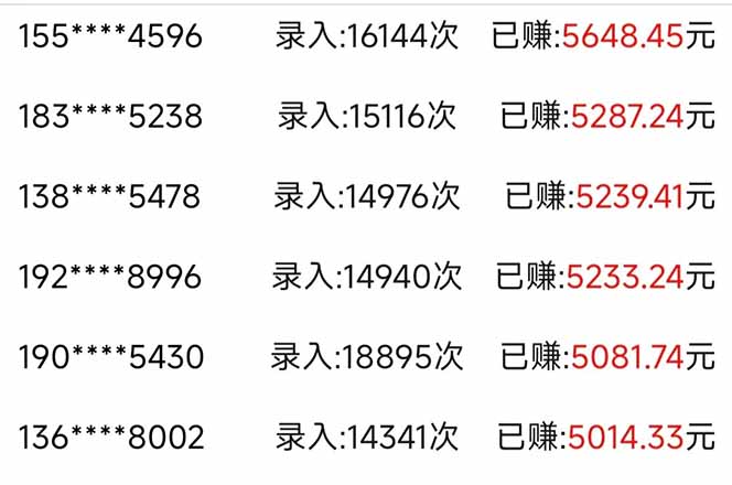 信息录入，几秒一单，只需一部手机，小白轻松上手，日入500＋-蚂蚁汇资源分享项目网