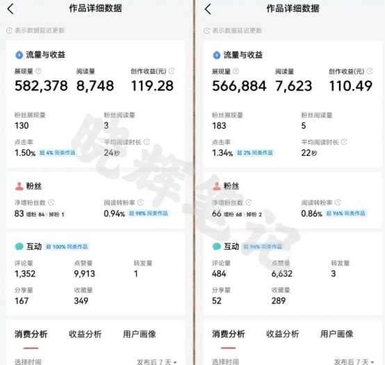 2025年今日头条新玩法，我用这个方法，一天挣了5张+-蚂蚁汇资源分享项目网