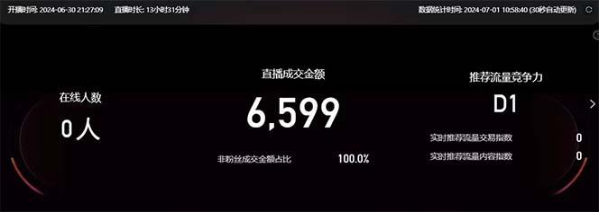 图片[2]-淘宝无人带货3.0高收益玩法，月入3万+，无脑躺赚，新手小白可落地实操-蚂蚁汇资源分享项目网