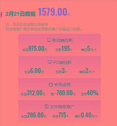 图片[1]-(9293期)2024目前网上最火短剧机器人做法，自动搜索发剧 自动更新资源 自动分享资源-蚂蚁汇资源分享项目网