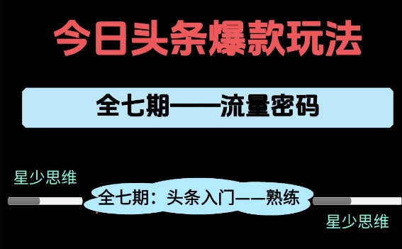 头条系列全七期项目拆解，全是干货，新手从0-1必经过程，99的人会踩的坑-蚂蚁汇资源分享项目网