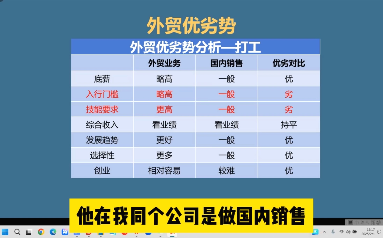 Toby老师·2025外贸创业全攻略-蚂蚁汇资源分享项目网