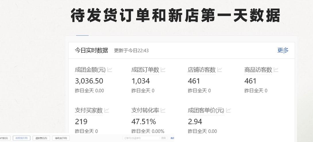图片[2]-最新拼多多模式日入4K+两天销量过百单，无学费、老运营代操作、小白福利-蚂蚁汇资源分享项目网