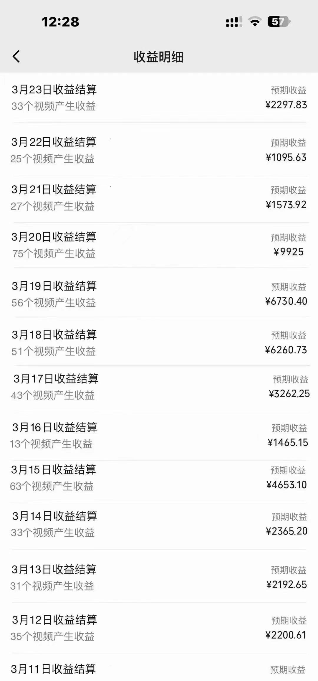 图片[1]-(9648期)盘点视频号创作分成计划，快速过原创日入300+，从0到1完整项目教程！-蚂蚁汇资源分享项目网
