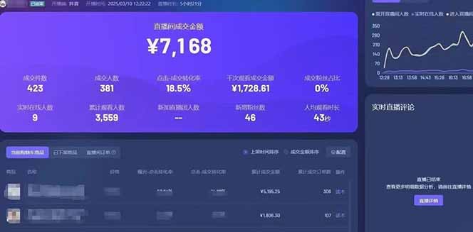 靠不露脸读稿子直播，日入5000+，普通人直播带货的新风口，抖音破价直…-蚂蚁汇资源分享项目网