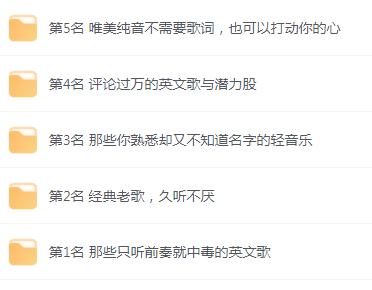 【无损音乐分享】网易云音乐收藏榜单前五名合集 精选好歌-蚂蚁汇资源分享项目网